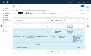 Centralized Case Dashboard