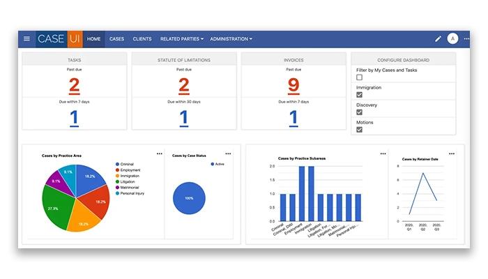 Case UI Software Home