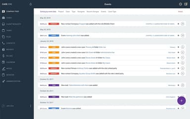 Case.one Company Feed