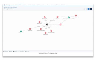 Casecloud Participation Map