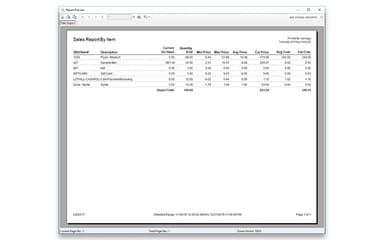 CashFootprint Sales Report