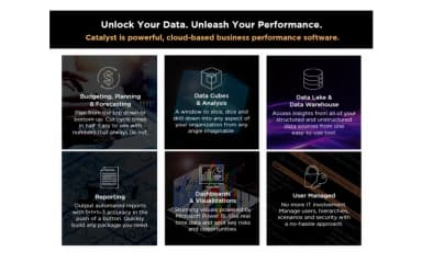 Catalyst Performance