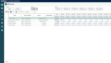 Centage Revenue Planning