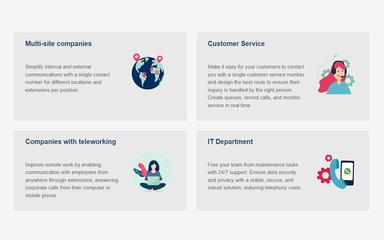 Centralita Virtual Customer Service