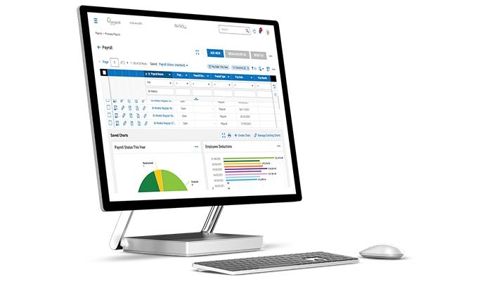 Centrally HR Admin View of Payroll Dashboard