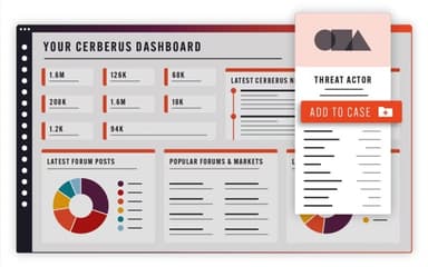 Cerberus Threat Actor