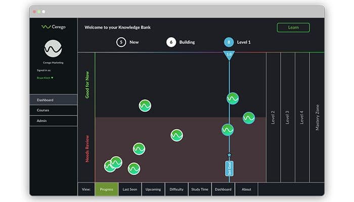 Cerego Get a real-time view of your knowledge and retention for every item studied