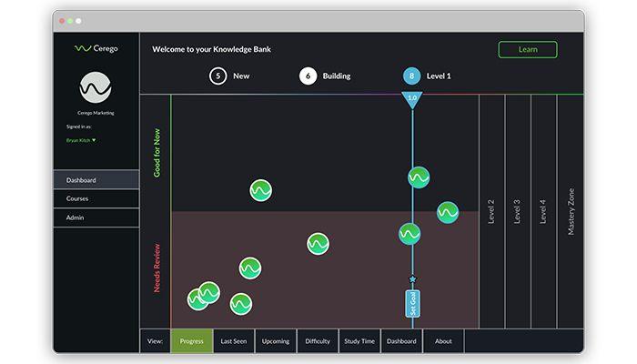 Cerego Get a real-time view of your knowledge and retention for every item studied