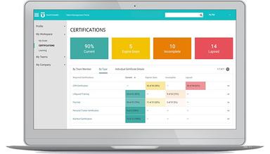 Certifications Dashboard
