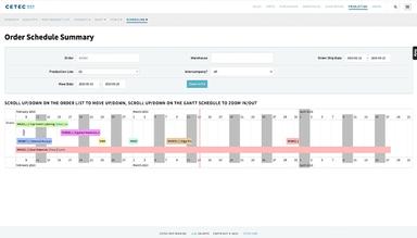 Cetec ERP Order Schedule Summary