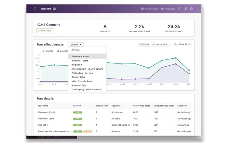 Chameleon Analytics Dashboard