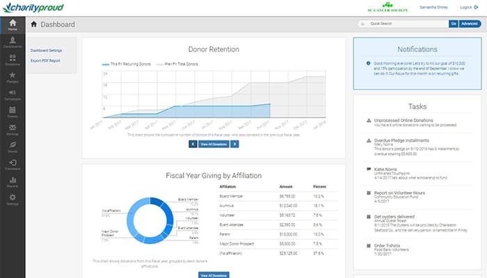 Charityproud Dashboard