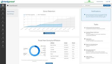 Charityproud Dashboard