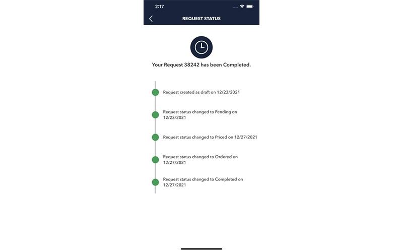 ChartRequest Data Insights