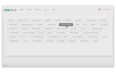 Chatdesk All Features