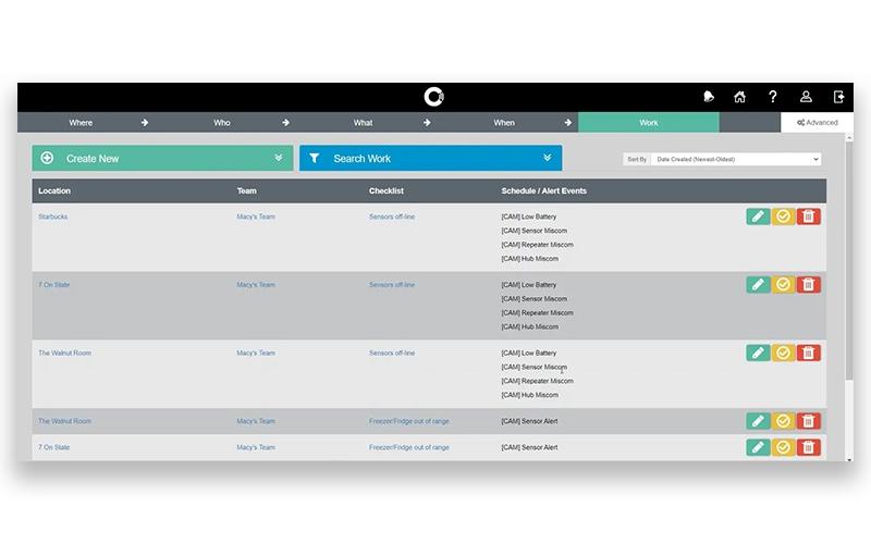 Checkit Search Work