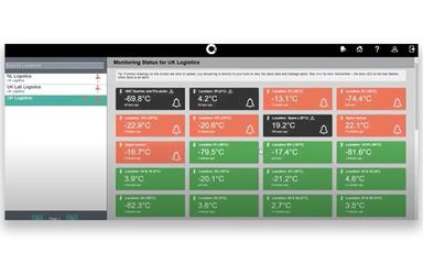 Checkit Monitoring Status For Logistics