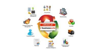 CherryRoad Business Suite