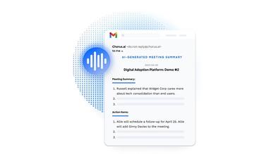 Zoominfo Integrations
