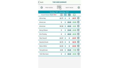 Time card summary