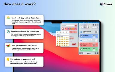 Chunk How Does It Works