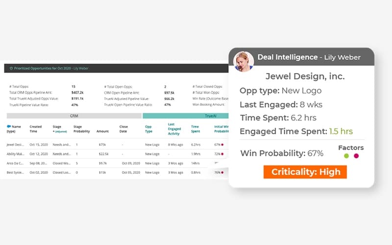 Cien Deel Intelligence