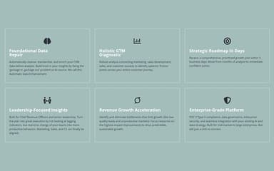 Cien Features