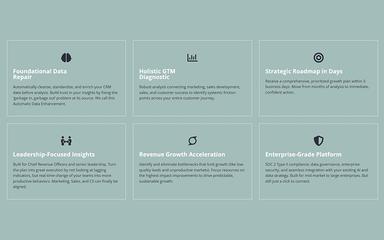Cien Features