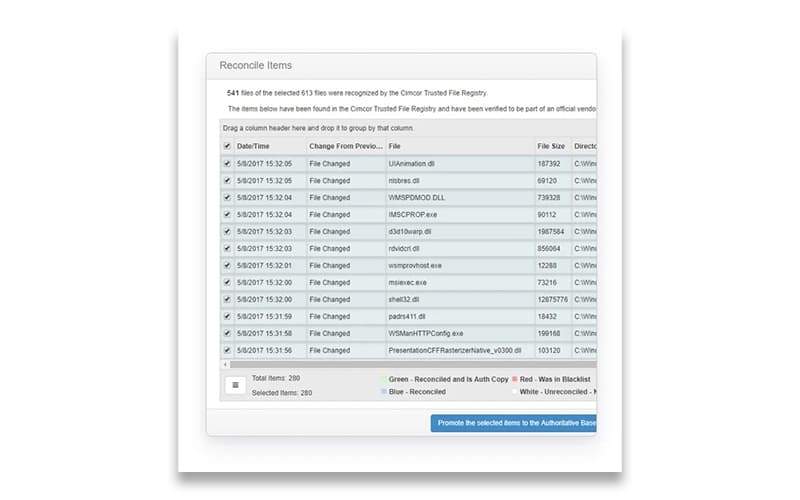 Trusted File Registry
