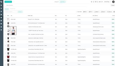 Cin7 Core Products