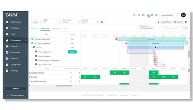 Cin7 Core Scheduler