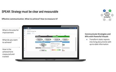 Cipher Business Solutions KPIs