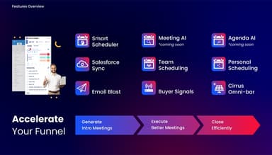 Cirrus Insight Features Overview