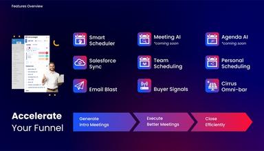 Cirrus Insight Features Overview