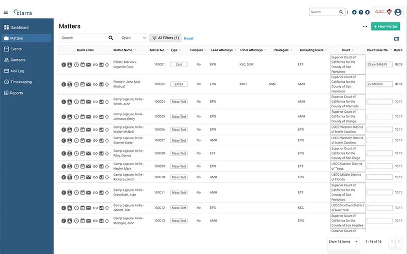 Clarra list of active matters