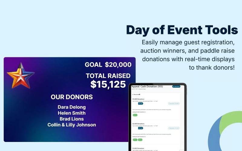 ClickBid Day Of Event Tools