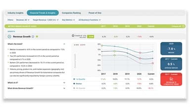 ClientIQ-Gather-Credible-Research