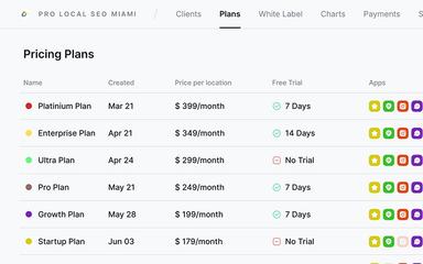 Climbo Pricing Plans