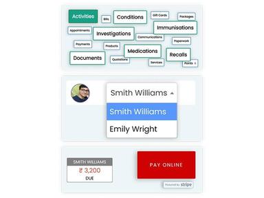 Clinicea provides end to end automated patient engagement