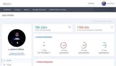 ClockIt Employee overview