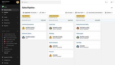 Close Sales Pipeline