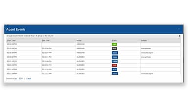 CloudAgent Agent events