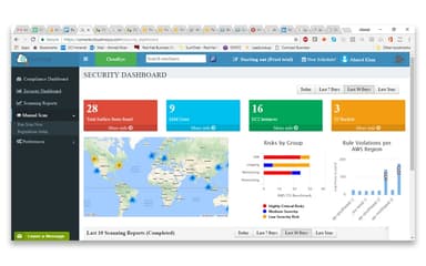 CloudEye Admin Portal
