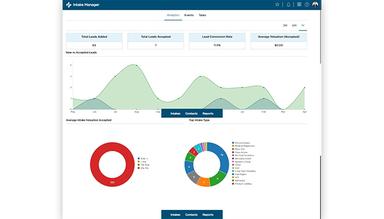 CloudLex Intake Dashboard