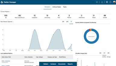 CloudLex Matter Dashboard