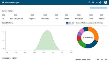 CloudLex Reporting
