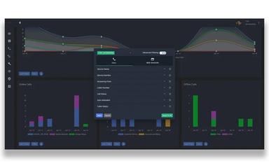 Business Phone System Dashboard