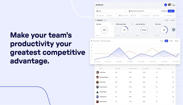 CloudTalk-Analytics