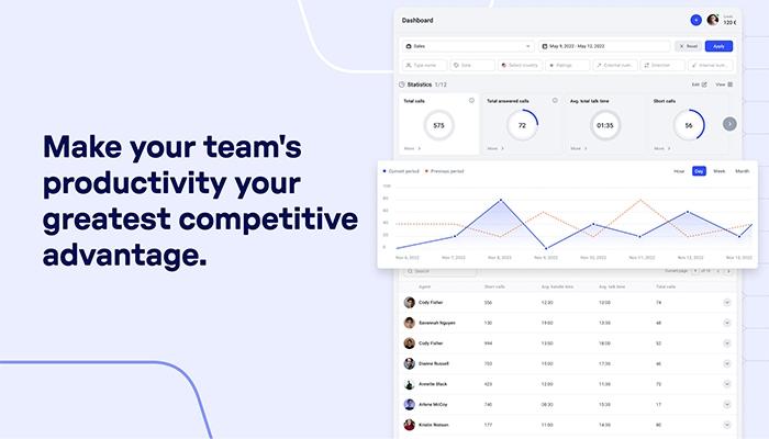 CloudTalk-Analytics