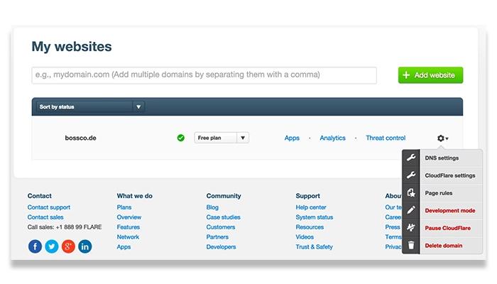 Cloudflare Dashboard